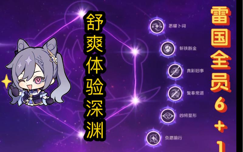 雷神国家队充能