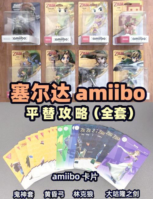 塞尔达刷弓箭的步骤