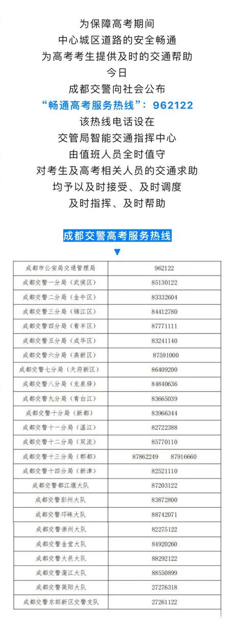 成都交管电话