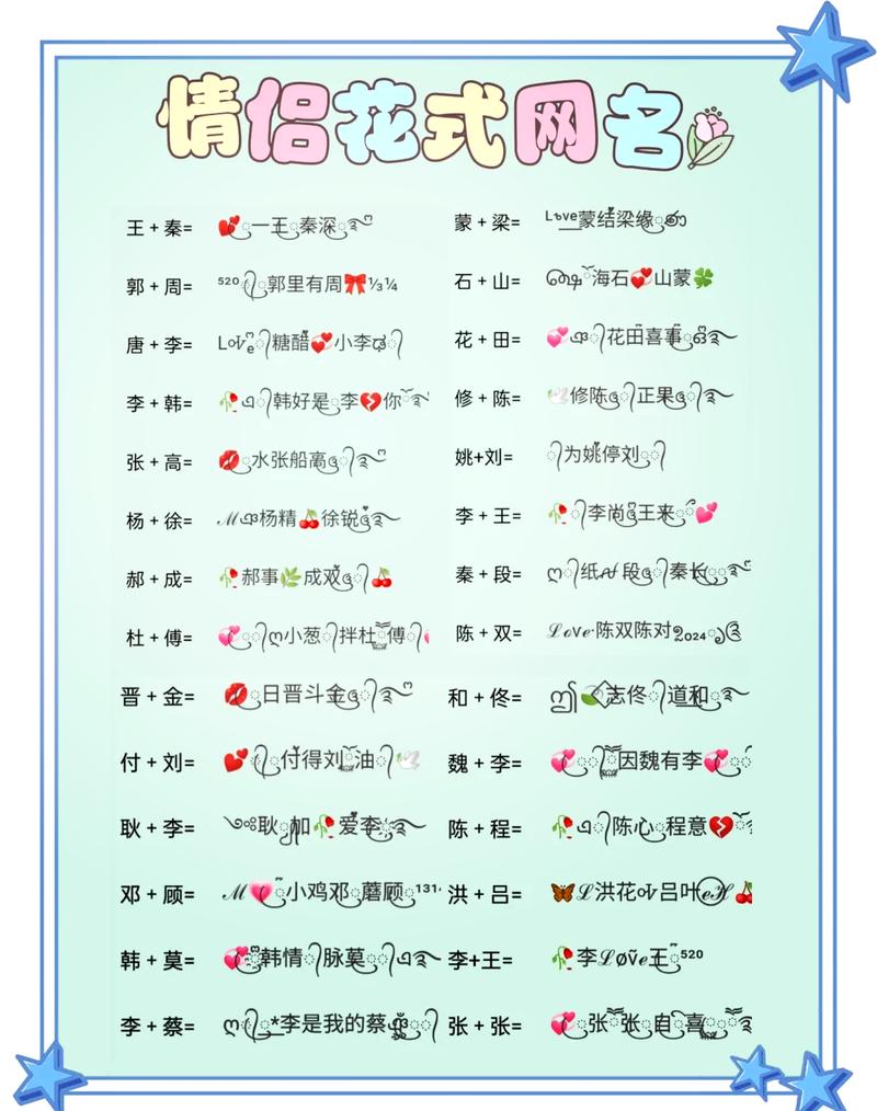 情侣名字一对简洁有桃子