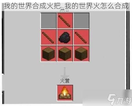 MC如何合成火把