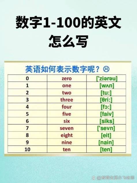 十四岁的英文单词