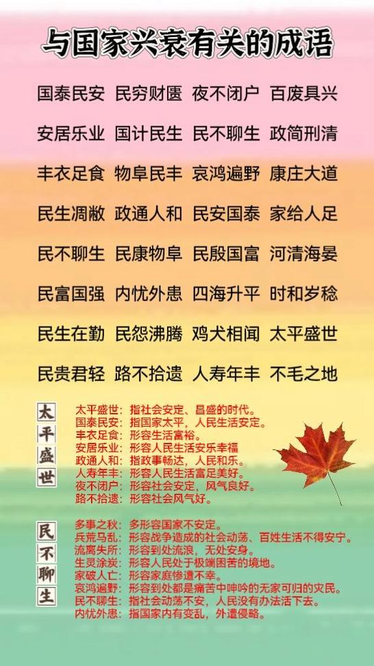 简单的成语100个