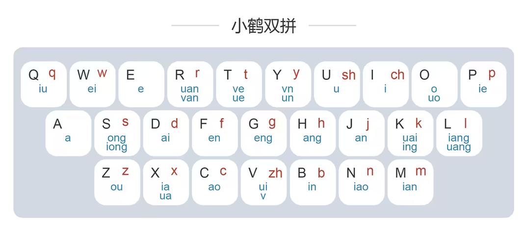 微软输入法手机版