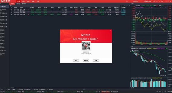 华泰证券期权app