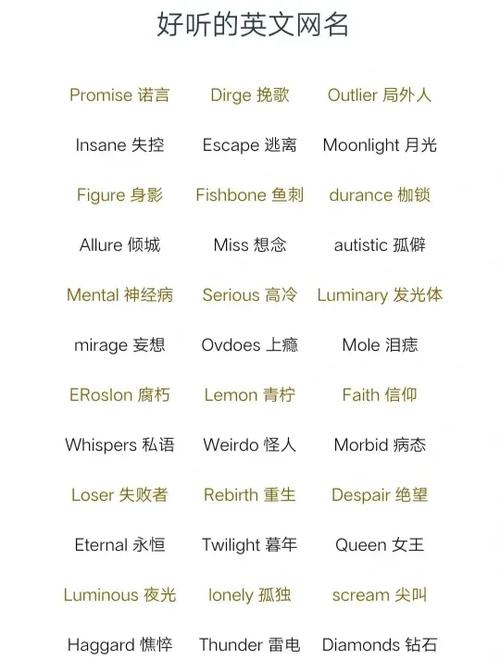 陌陌英文网名带翻译