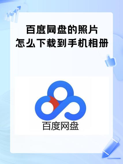 手机网盘占手机内存吗?