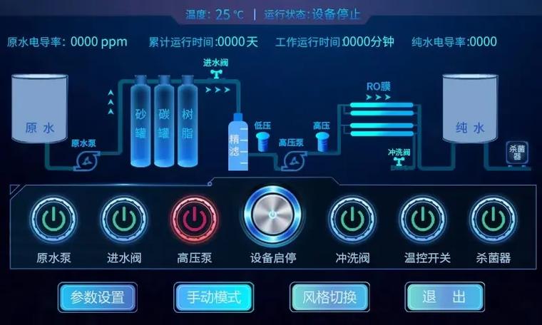 iphone键盘中英文切换