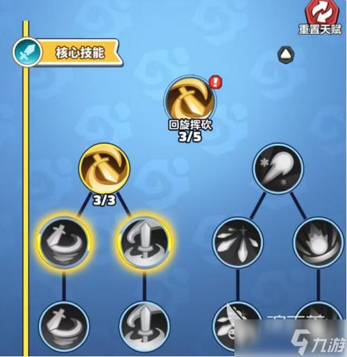 我的勇者战士天赋加点