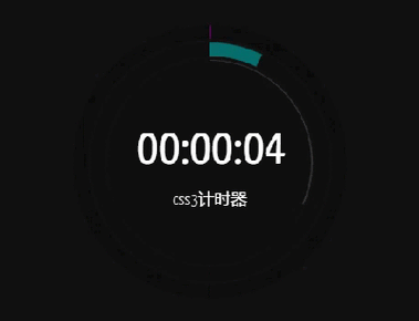 程序员升职计时器