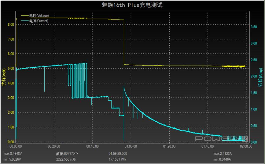 魅族16th plus充电功率