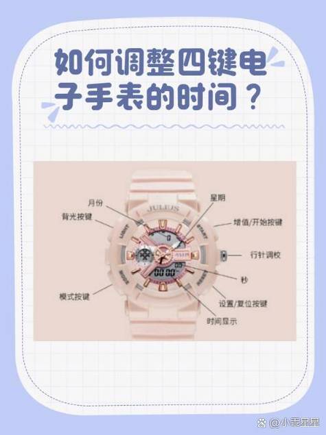 电子表时间怎么确定