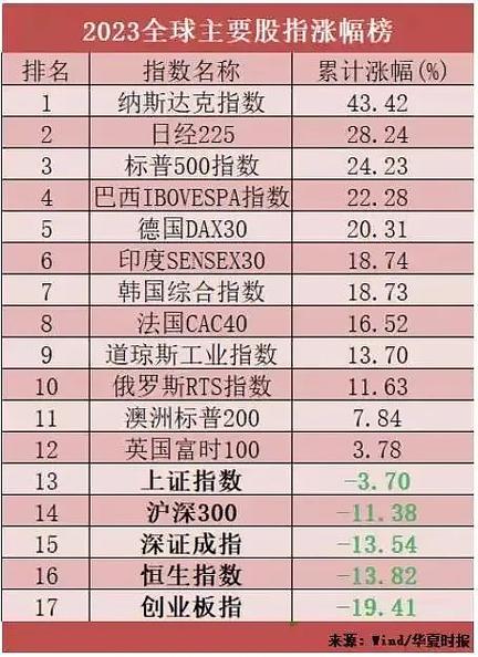 pyth2024能涨到多少