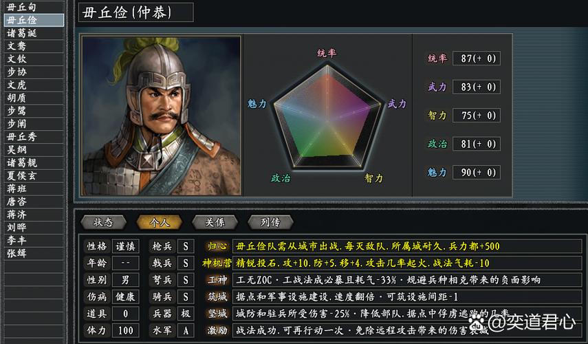 三国志11降伏劝告怎么用