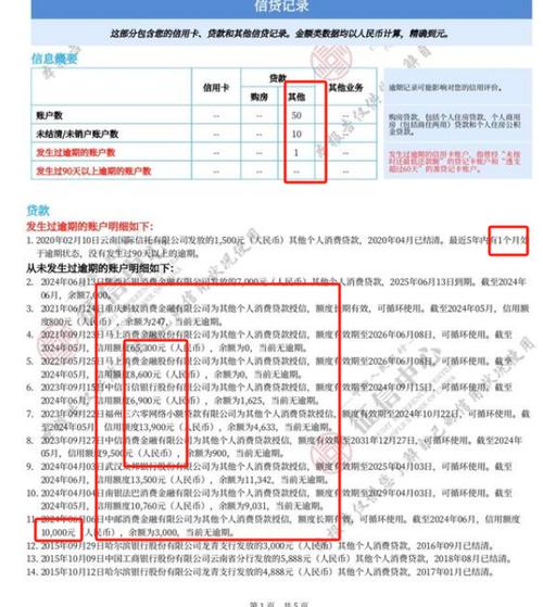 易融贷贷款上征信嘛