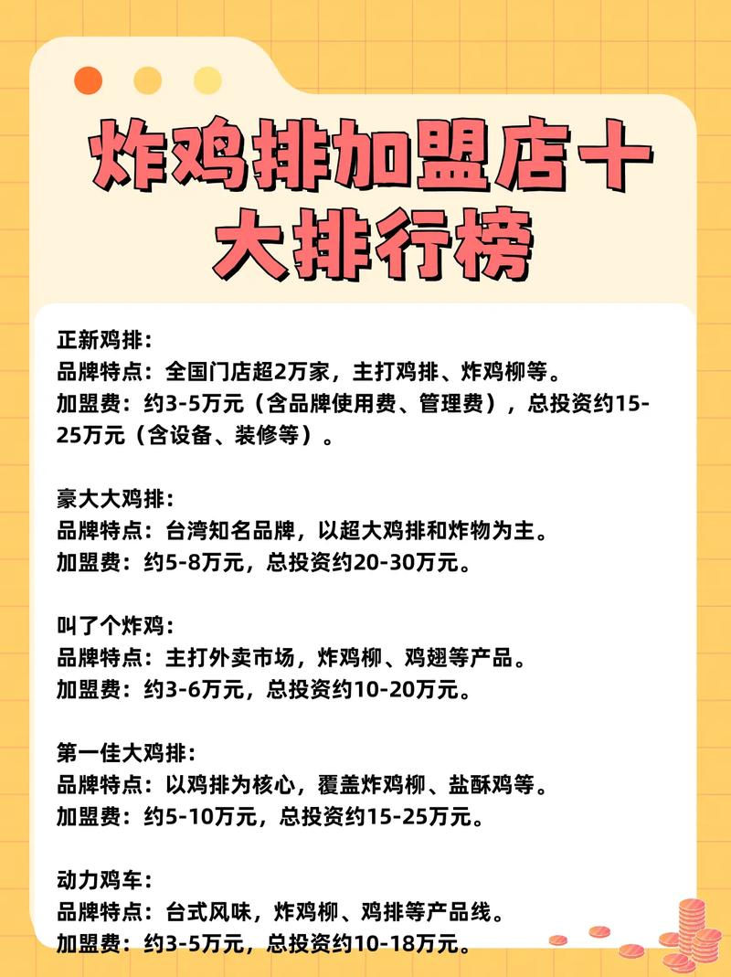 炸炸炸加盟