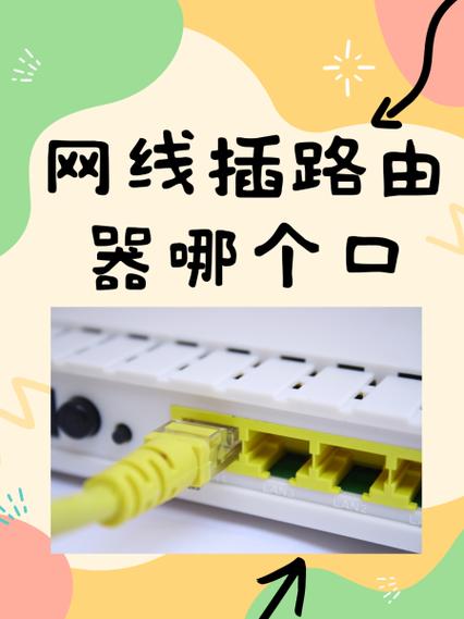 iptv 路由器网线接法