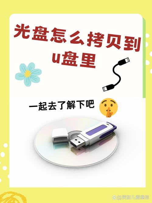 光盘能拷贝到优盘嘛