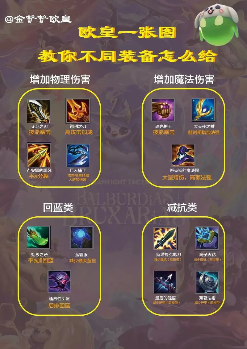 金铲铲怎么隐藏在线状态