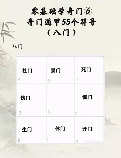 奇门81格局记忆诀窍