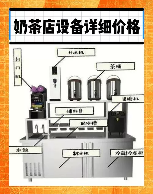 奶茶设备全套价格表清单