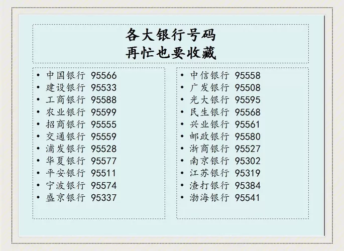 网络银行电话号码是多少