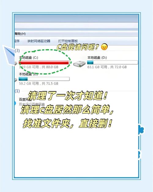 电脑c盘哪些文件不可以删除