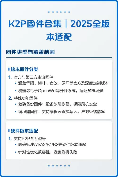 k2p固件最厉害三个版本